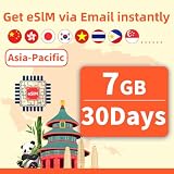 Prepaid eSIM - 7GB 30Days for Mainland China, Hong Kong, Japan, Thailand, Australia(23 Asia-Pacific Regions) | Get QR Code Instantly | No VPN Required | 5G/4G LTE High-Speed Network | Hotspot Support