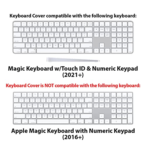 Kb Covers Avid Pro Tools Keyboard Cover Compatible With Magic Keyboard W/Touch Id & Numeric Keypad (2021+) #TOP2