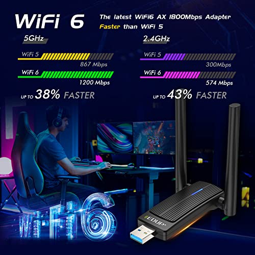 Usb Wifi 6 Adapter For Pc, Ax1800 Usb 3.0 Wifi Dongle Dual Band 5Ghz/2.4Ghz 802.11Ax Mu-Mimo Wireless Network Adapter For Pc Desktop Laptop Supports Windows 11/10/7 + U Disc Driver #TOP3