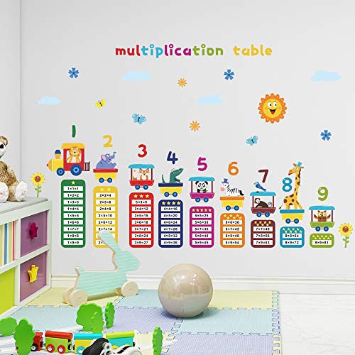 Calcomanías Educativas Animales Tabla Multiplicar 99 miniatura 6