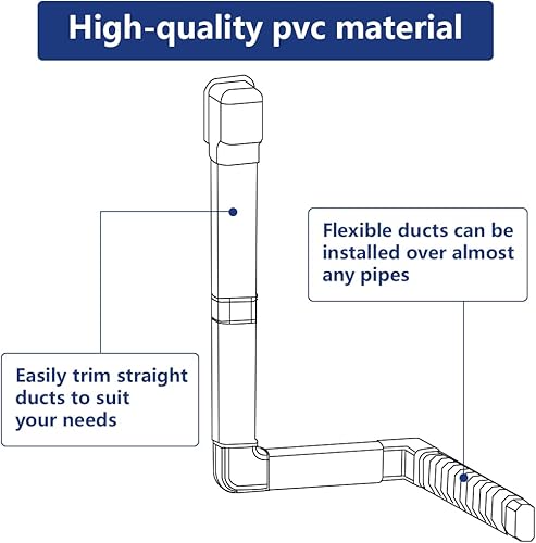 Miniatura 3 de LCGP Kit de cubierta decorativa de PVC de 4 pulgadas y 14 pies, adecuado para sistemas de bomba de calor y aire acondicionado mini split,