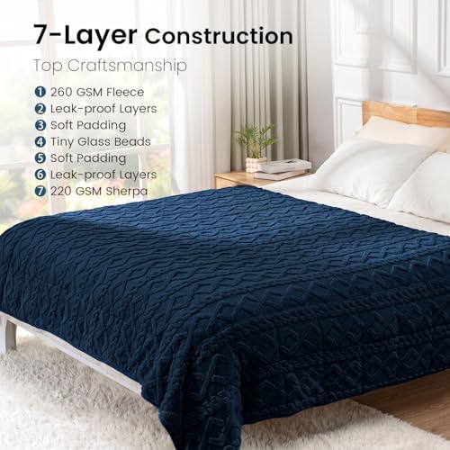 Image of Drewin Weighted Blanket for Adults Queen Size 15lbs, Soft Cozy Jacquard Sherpa Weighted Blankets for Sleeping and Calming, Fluffy Throw Blanket for Couch Bed, 60 x 80 inches, Dark Navy