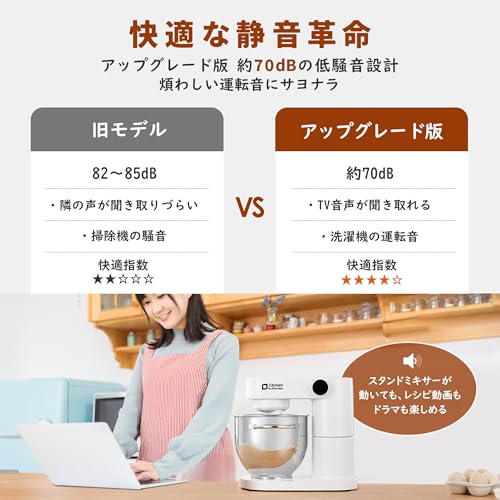 Kitchen in the box - スタンドミキサー 5L大容量 6段階調速 卓上型