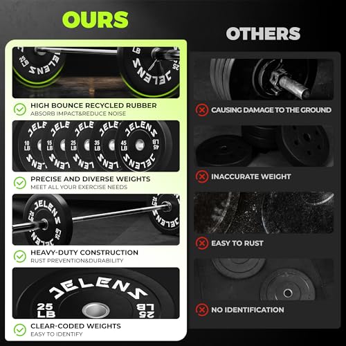 Image of JELENS C21 Power Cage, 2000LBS Multi-Function Power Rack with Independent Dual Pulley System, All-in-One Squat Rack for Cable Crossover, Home Gym Workout Machine