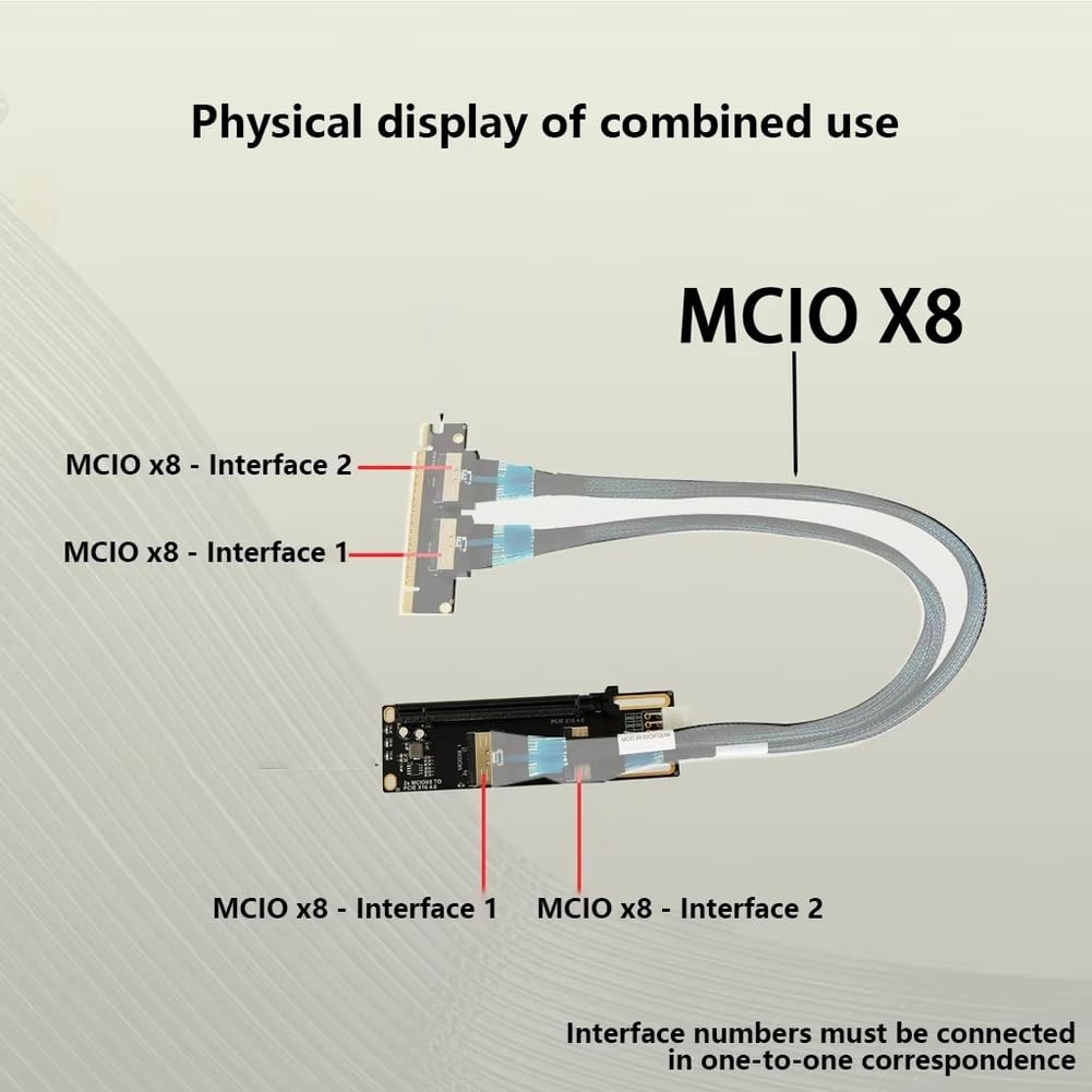 Scheda Adattatore MCIO X8 a PCIe 4.0 X16 per Server