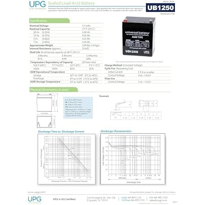 UPG NP5-12 Home Alarm Battery 12v 5ah SLA UB1250