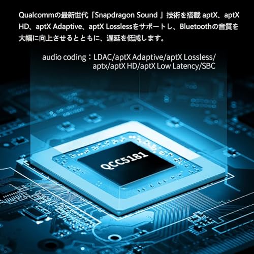 eppfun USB-C Bluetooth 5.4トランスミッター AKC の商品画像 1