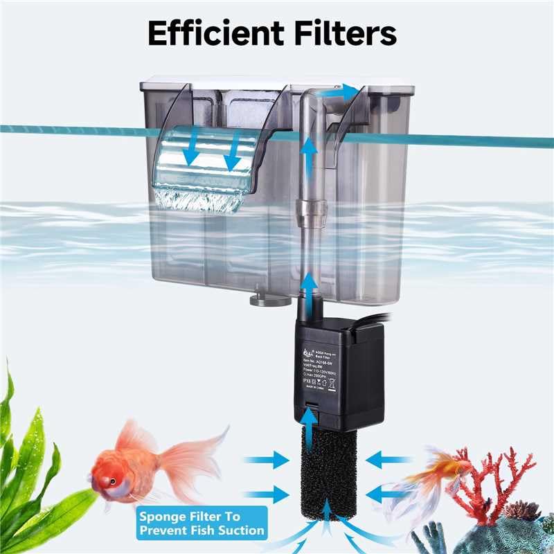 Image of AQQA Quiet 20-30 Gallon Fish Tank Filters - Auto Start Hang on Back Aquarium Filter, 6W / 8W Adjustable Flow, Deodorization Decontamination Filter System AQ168 (6W 158GPH)