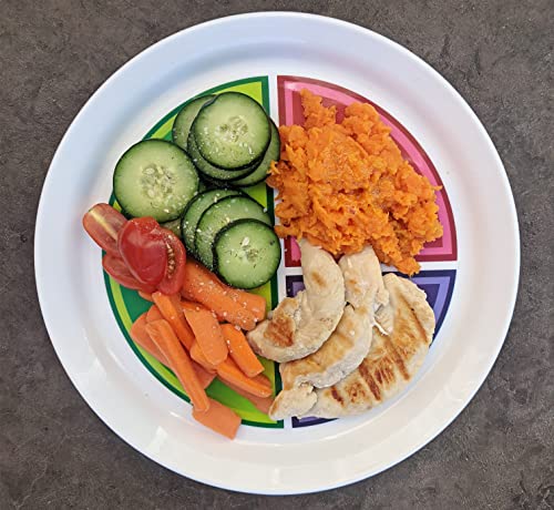 Health Beet Macro Diet Plate - Portion Control Nutrition Plate For Simple Weight Loss- Iifym And Macros Counting, Diabetes Plate #TOP1