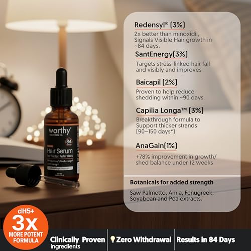 Image of Worthy Essentials dH5+ Hair Growth Serum 50ml | 12% Active Complex dH5+ Formula | 3% Redensyl, 3% SantEnergy, 3% Capilia, 2% Baicapil, 1% AnaGain | Men & Women
