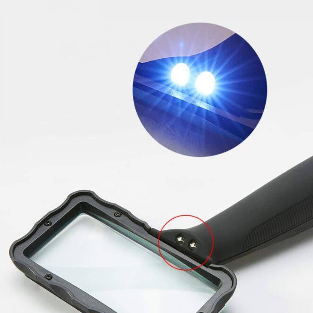Lupa Lupa Szkło powiększające z lampką LED na statywie Zacisk Ramię Bezdotykowy Podświetlany szklany stolik Lampa biurkowa Klips na metalowym zacisku Do czytania Przyjaźń i cnota