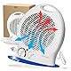 Ventilator ’Mobil’ 2000W inkl. Heizlüfter - Standventilator sehr leise - tragbares Heizgerät mit Thermostat & 4-Stufen-Schalter - energiesparender Fan & Lüfter (Weiß)