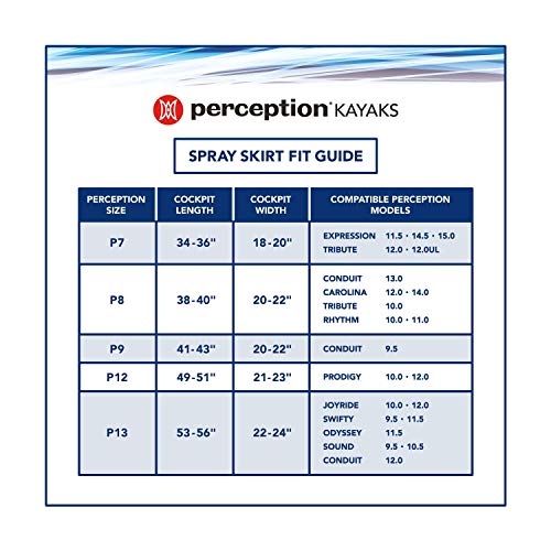 Image of Perception Truefit Spray Skirt | Kayak Spray Skirt For Sit Inside Kayaks