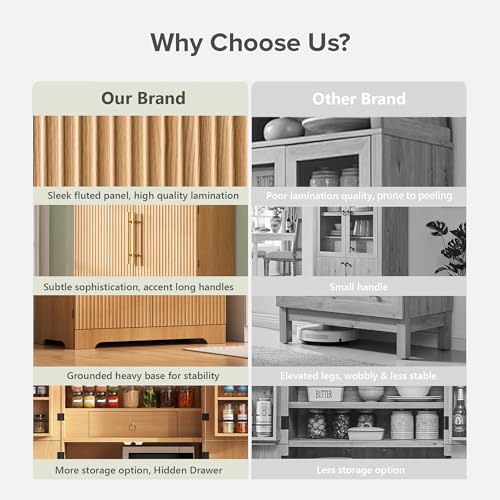 Image of Ball & Cast 72″Tall Arched Kitchen Pantry Cabinet with 8 Door Shelves & Drawers,Versatile Farmhouse Fluted Pantry Storage Cabinet w / 3 Adjustable Shelves for Kitchen,Dining Room,Natural
