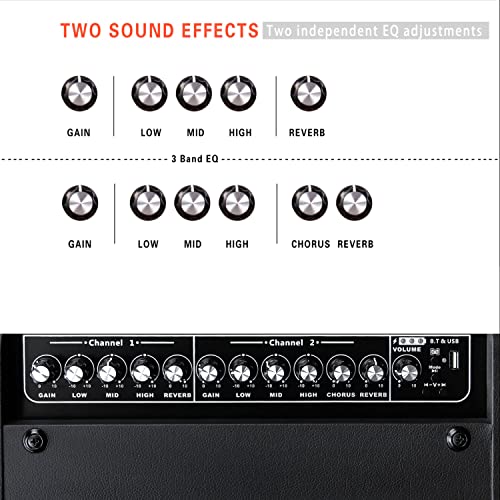 Image of Coolmusic BP80 Battery Powered Acoustic Guitar Amplifier- Portable Bluetooth Speaker 100W, 6 Inputs,3 Band EQ,Black(3-Year Warranty)