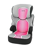 Silla de coche grupo 2/3 (15kg a 36kg)