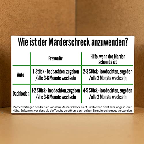 Marderschutz Green Hero Marderschreck für Auto und Haus