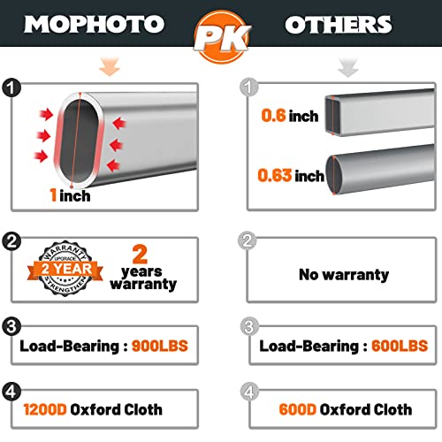 Mophoto Folding Cot Folding Bed With Mattress, Camping Cot For Adults Portable Fold Up Bed For Indoor Outdoor Travel Camp Vacation #TOP5