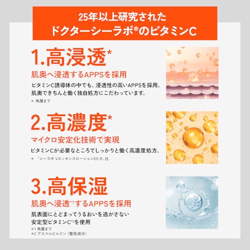ドクターシーラボ VC100 エッセンス ローション EX R 150mL の商品画像 3