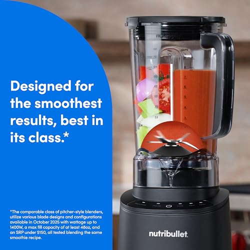 Blender For Shakes And Smoothies