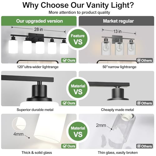 Image of Indoi 5-Light Bathroom Light Fixtures, Matte Black Modern Vanity Lights with Milky White Shades, Bathroom Wall Lamp for Mirror Living Room Cabinet Bedroom Porch