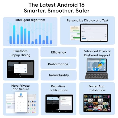 Image of 10.1 inch Android Tablet, Octa-core Processor, 10GB RAM 64GB ROM Gray