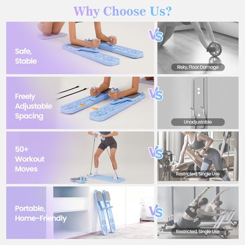 Nicoler Portable Pilates Reformer Set- Pilates Board 8-in-1 Multi-Functional Pilates Equipment - Image 3