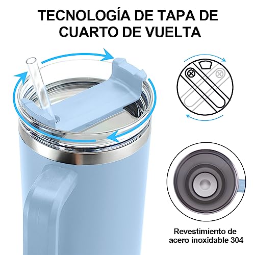 Catálogo de Termo azul los mejores 10. 24 termo azul marca E T EASYTAO (3)