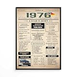 Jubiläumsposter 50 Jahre | Geburtstagskarte 1976 | Geburtstagsgeschenk für Männer und Frauen | Geburtsjahr 1976 | Vintage Poster | Dekoration und Geschenkidee | Zurück in 1976
