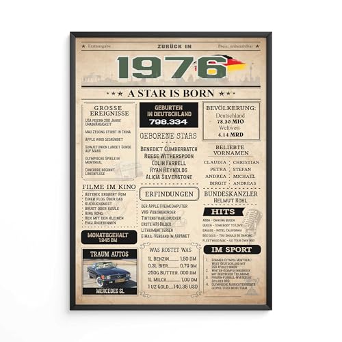 Jubiläumsposter 50 Jahre | Geburtstagskarte 1976 | Geburtstagsgeschenk für Männer und Frauen | Geburtsjahr 1976 | Vintage Poster | Dekoration und Geschenkidee | Zurück in 1976