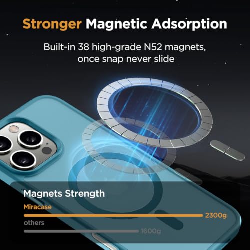 Image of Miracase Magnetic for iPhone 16 Pro Max Case, 6.9 inch, Slim, Teal | Compatible with MagSafe, Translucent Matte, Military-Grade Protection, Anti-Fingerprint, Shockproof Protective Phone Cover