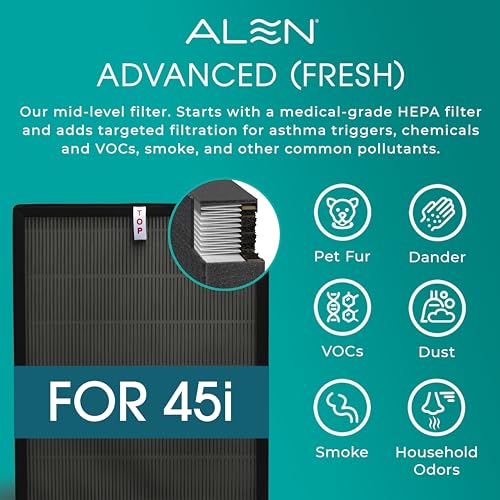 Image of Alen 45i HEPA Air Purifier, Advanced Filter, Covers 1,900 Sq Ft | For Smoke, Asthma, VOCs, Dust, Pollution, Allergens, Viruses & Fur with True HEPA filter. App to Control & Data