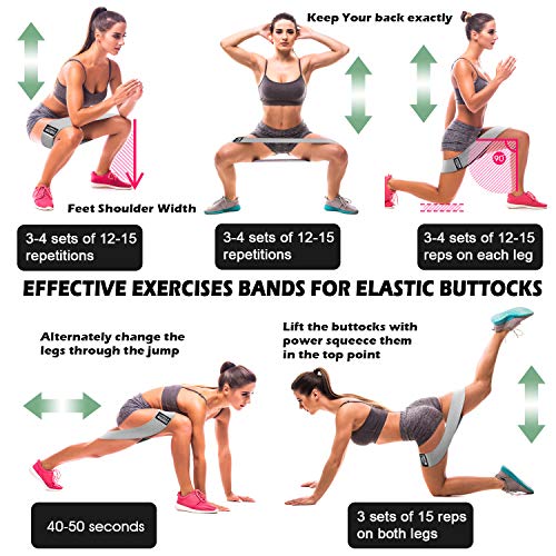 Resistance Bands for Legs and Butt, Exercise Bands Booty Bands Hip Bands Wide Workout Bands Sports-Fitness Bands Stretch Resistance Loops Band Anti Slip Elastic (Set of 3)