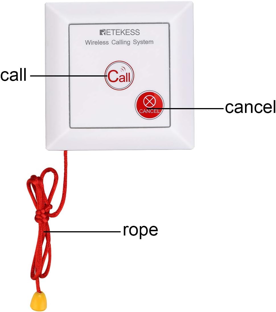 Close-up of the call button with labels pointing to 'call' and 'cancel' buttons, and the 'rope'.