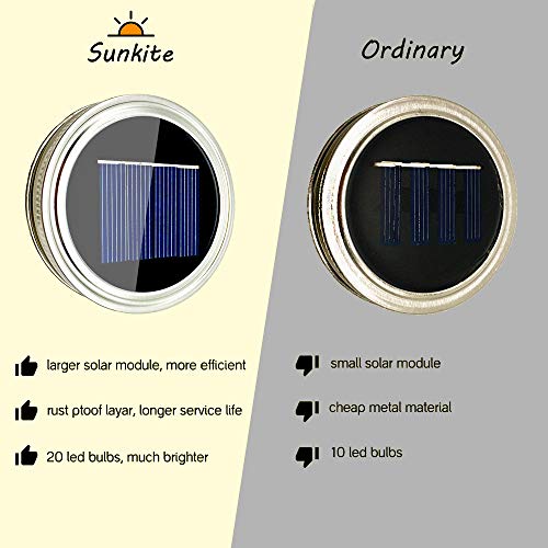 SunKite Solar Mason Jar Lights , 8 Pack 20 LED Waterproof Fairy Firefly Jar Lids String Lights with Hangers, Patio Yard  - Additional View
