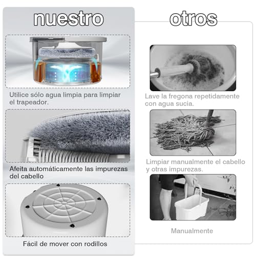 Cubetas, Imagen adicional