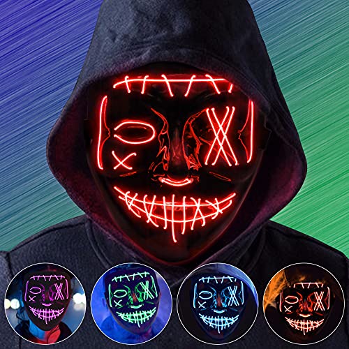 Pulsa para comprar en Amazon