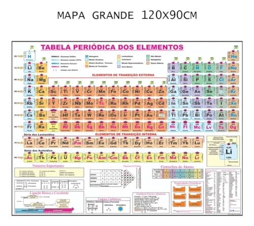 Kit 2 Mapas - Mapa Tabela Periódica Elementos Química 120 X 90 Cm + Tabela Periódica 29x22cm (possui