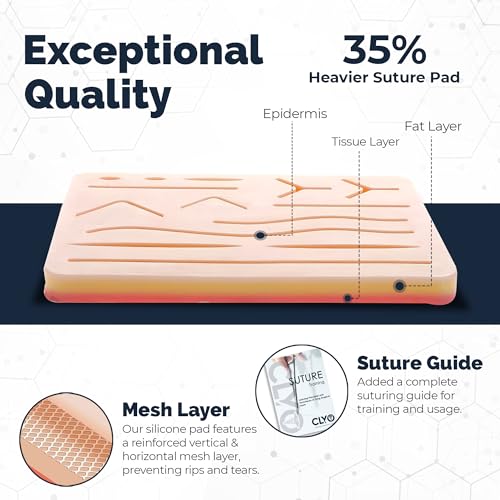 Image of Clyo PrecisionX 5 Suture Practice Kit - Complete Suturing Practice Kit for Medical Students & Professionals | Realistic Silicone Pad, Durable Tools & Pre-Cut Wounds | Suturing ebook Included
