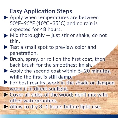 Seal-Once Nano+Poly Penetrating Wood Sealer with Polyurethane - Premium Waterproof Sealant -2 Gallon & Coastal Gray