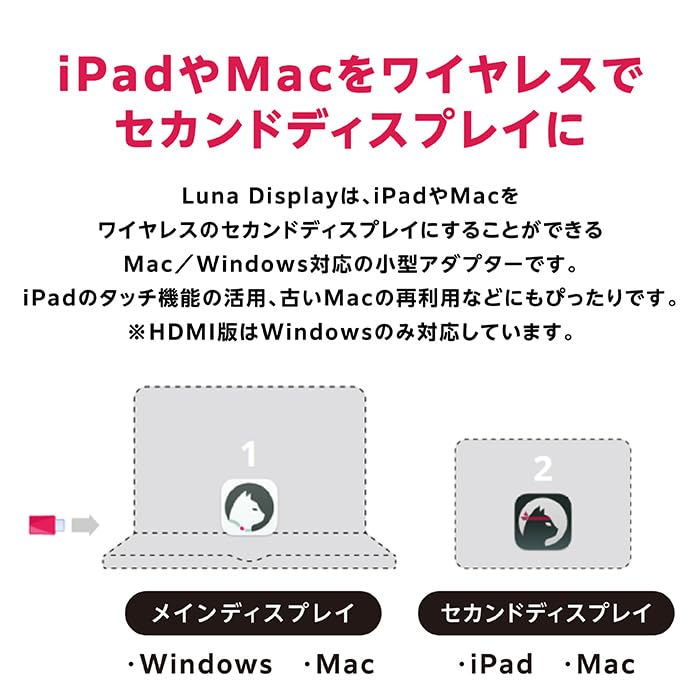 Image of Astropad Luna Display Laptop Screen Extender, for Your iPad or Mac, Use as a Wireless Monitor, Portable Dual Monitor Setup, USB-C Port Compatible with Mac and PC