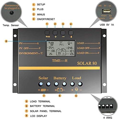 ZHCSolar Solar Charge Controller 80A 12V 24V PWM Solar Panel Charger Regulator for Renewable Energy 1920W Max with USB Multi Circuit Protection Anti-Fall Durable ABS Housing Enhanced Heat Sink