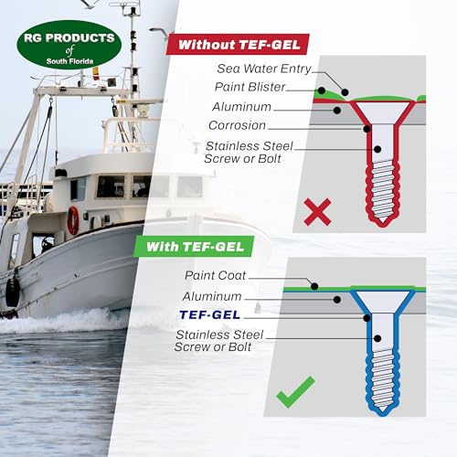 Ultra Tef-Gel TG-01 Anti Corrosion Lubricant & Grease For Sailboat Rigging Hardware Protection, Superior Saltwater Original Stainless Steel Lubricant Protection thumb #2