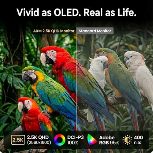 Image of AXM 16 inch Portable Monitor 2.5k QHD IPS 120Hz Flicker-Free 400 Nits 140% sRGB(OLED-Like Colors) USB-C HDMI 2nd Monitor for Switch (Dock-Free), Windows, MacBook, Phone, Xbox (16 inch QHD)