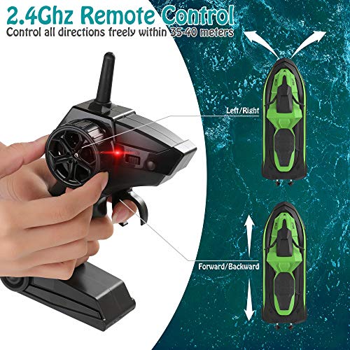 Remote Control Boat, 1:14 Scale 2.4Ghz High Speed RC Racing Boats for Pools and Lakes, Dual Motor, Low Battery Alarm, Speed Switch, Watercraft Toy for 14+ Kids, Green - Thumbnail 4
