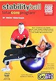 GOFIT