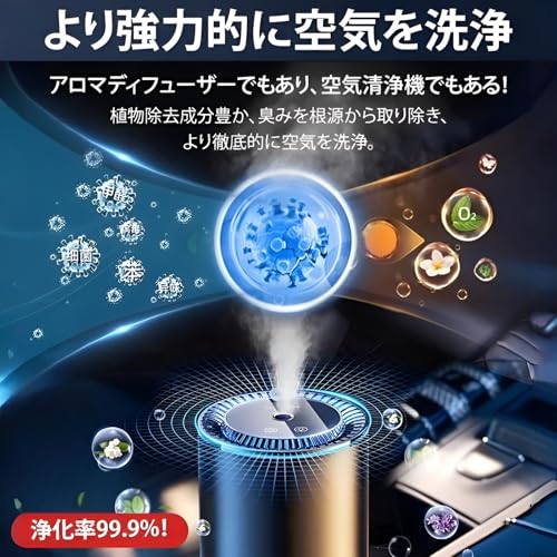 starrycoo 車載用アロマディフューザー