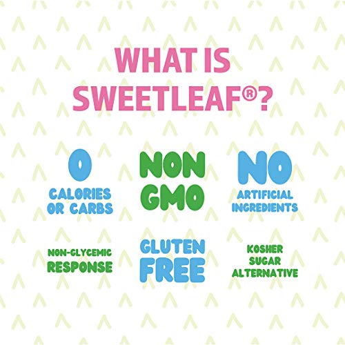 Image of SweetLeaf WaterDrops, Peach Mango, 1.62 Fl Oz (Pack of 2)