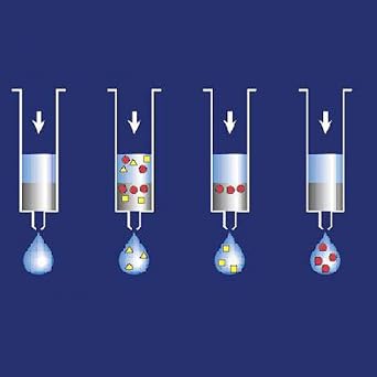12 Position Solid Phase Extraction - Apparatus Sample Pretreatment Analysis 12 Position Vacuum Manifold Kit - Solid Phase Extraction Apparatus- Solid Phase Extraction 24-Channel Vacuum Manifold Set