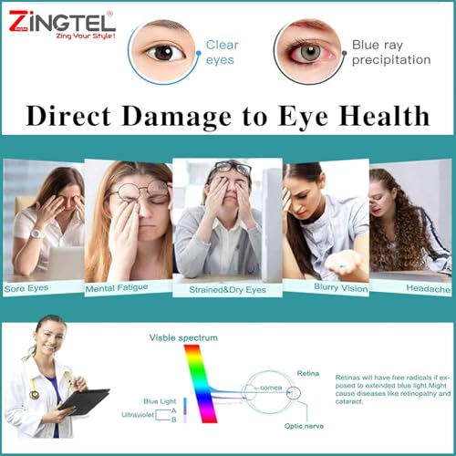 Image of AntiBlue Light Anti Glare Matte Screen Guard Compatible With MacBook Neo 2026 13 inch Inch (A18 Pro Chip A3404) Flexible Fiber 9H Hardness Screen Protector Not a Tempered Glass